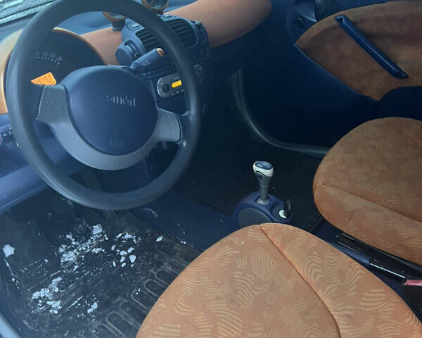 Черный Смарт Форту, объемом двигателя 0.6 л и пробегом 314 тыс. км за 2450 $, фото 13 на Automoto.ua