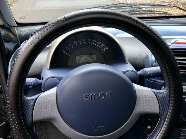 Черный Смарт Форту, объемом двигателя 0.6 л и пробегом 143 тыс. км за 2500 $, фото 11 на Automoto.ua