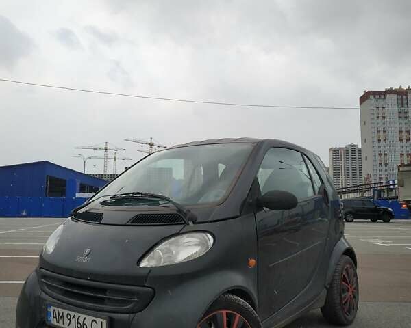 Чорний Смарт Fortwo, об'ємом двигуна 0.6 л та пробігом 170 тис. км за 2999 $, фото 48 на Automoto.ua