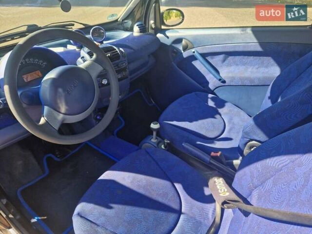 Черный Смарт Форту, объемом двигателя 0.6 л и пробегом 152 тыс. км за 2800 $, фото 6 на Automoto.ua