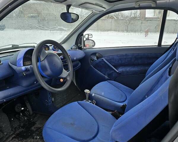 Чорний Смарт Fortwo, об'ємом двигуна 0.6 л та пробігом 288 тис. км за 2550 $, фото 3 на Automoto.ua