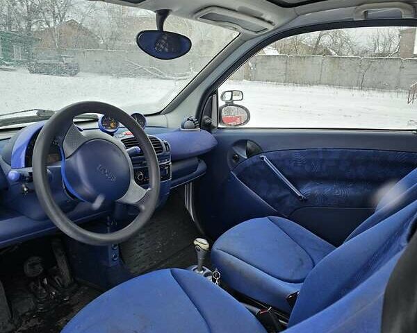 Чорний Смарт Fortwo, об'ємом двигуна 0.6 л та пробігом 288 тис. км за 2550 $, фото 10 на Automoto.ua