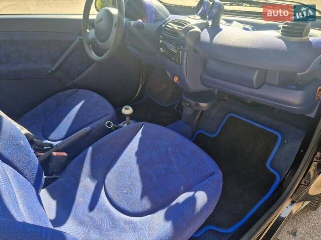 Черный Смарт Форту, объемом двигателя 0.6 л и пробегом 152 тыс. км за 2800 $, фото 3 на Automoto.ua