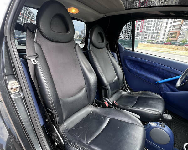 Черный Смарт Форту, объемом двигателя 0.6 л и пробегом 218 тыс. км за 3200 $, фото 25 на Automoto.ua