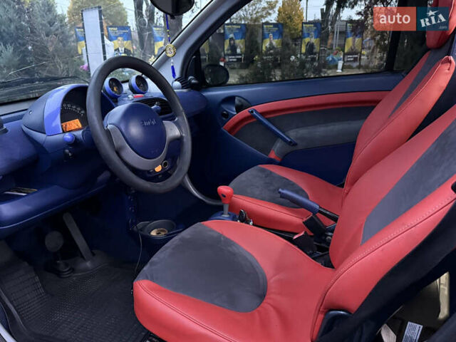 Черный Смарт Форту, объемом двигателя 0.6 л и пробегом 230 тыс. км за 1950 $, фото 4 на Automoto.ua