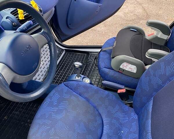 Черный Смарт Форту, объемом двигателя 0.6 л и пробегом 134 тыс. км за 3300 $, фото 1 на Automoto.ua