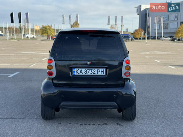Смарт Форту 2000 в Киеве на Automoto.ua Черный Смарт Форту, объемом двигателя 0.6 л и пробегом 222 тыс. км за 2600 $, фото 5 на Automoto.ua