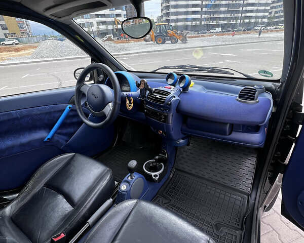 Черный Смарт Форту, объемом двигателя 0.6 л и пробегом 218 тыс. км за 3200 $, фото 21 на Automoto.ua