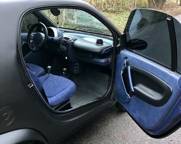 Черный Смарт Форту, объемом двигателя 0.6 л и пробегом 143 тыс. км за 2500 $, фото 8 на Automoto.ua