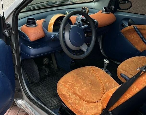 Черный Смарт Форту, объемом двигателя 0.6 л и пробегом 183 тыс. км за 1650 $, фото 5 на Automoto.ua