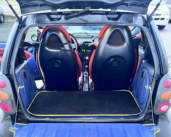 Чорний Смарт Fortwo, об'ємом двигуна 0.6 л та пробігом 230 тис. км за 2700 $, фото 6 на Automoto.ua