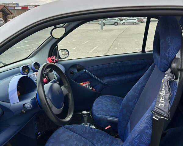 Чорний Смарт Fortwo, об'ємом двигуна 0.6 л та пробігом 125 тис. км за 2650 $, фото 7 на Automoto.ua