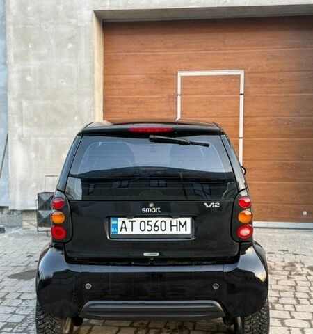 Черный Смарт Форту, объемом двигателя 0.6 л и пробегом 198 тыс. км за 1890 $, фото 14 на Automoto.ua