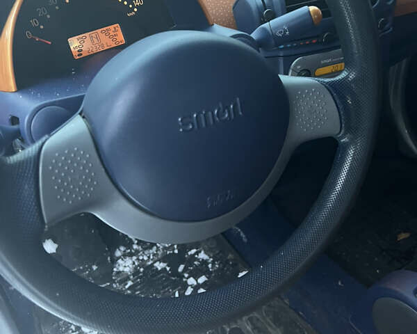 Черный Смарт Форту, объемом двигателя 0.6 л и пробегом 314 тыс. км за 2450 $, фото 6 на Automoto.ua