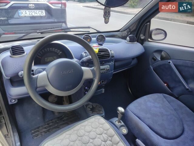 Черный Смарт Форту, объемом двигателя 0.6 л и пробегом 186 тыс. км за 2800 $, фото 7 на Automoto.ua