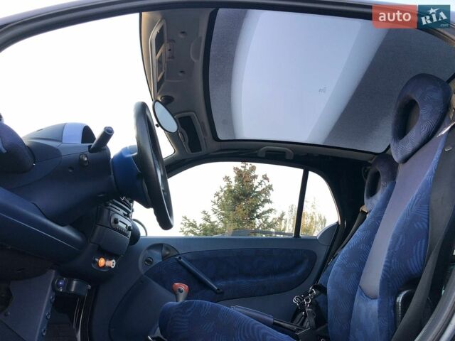 Черный Смарт Форту, объемом двигателя 0.6 л и пробегом 258 тыс. км за 2500 $, фото 4 на Automoto.ua