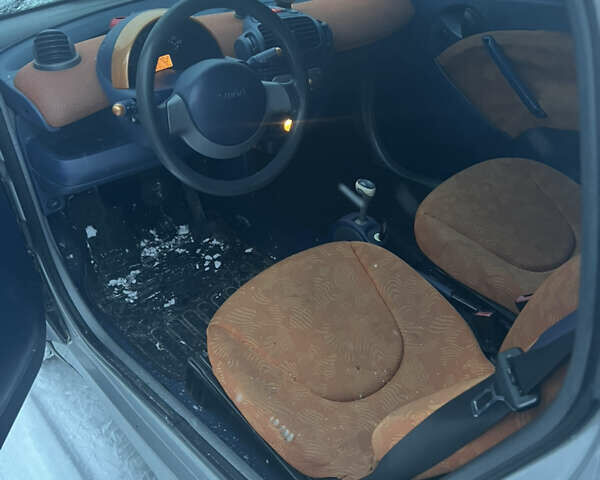 Черный Смарт Форту, объемом двигателя 0.6 л и пробегом 314 тыс. км за 2450 $, фото 3 на Automoto.ua