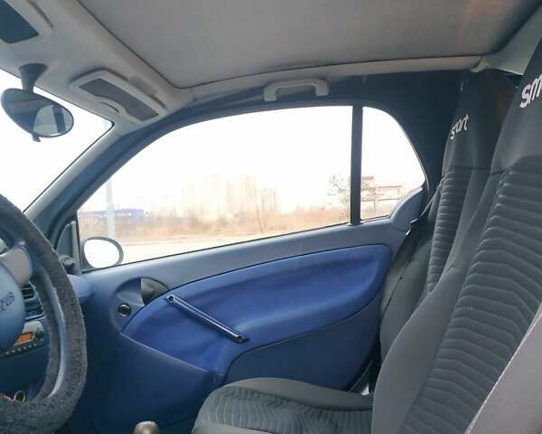 Чорний Смарт Fortwo, об'ємом двигуна 0.6 л та пробігом 170 тис. км за 2999 $, фото 40 на Automoto.ua