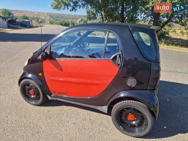 Черный Смарт Форту, объемом двигателя 0.6 л и пробегом 152 тыс. км за 2800 $, фото 10 на Automoto.ua
