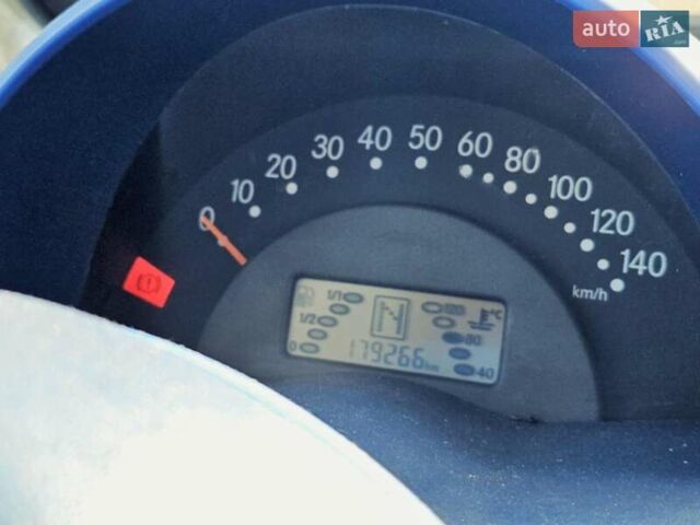 Черный Смарт Форту, объемом двигателя 0.6 л и пробегом 180 тыс. км за 2350 $, фото 1 на Automoto.ua