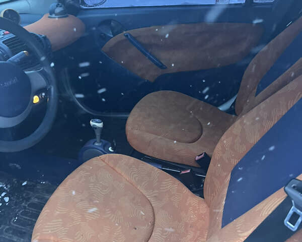 Черный Смарт Форту, объемом двигателя 0.6 л и пробегом 314 тыс. км за 2450 $, фото 10 на Automoto.ua