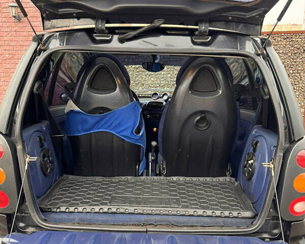 Черный Смарт Форту, объемом двигателя 0.6 л и пробегом 222 тыс. км за 2600 $, фото 3 на Automoto.ua