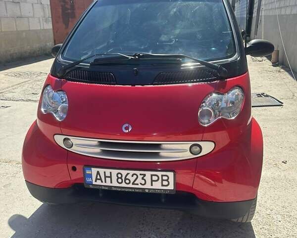 Чорний Смарт Fortwo, об'ємом двигуна 0.6 л та пробігом 100 тис. км за 3200 $, фото 2 на Automoto.ua