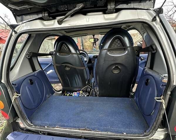 Черный Смарт Форту, объемом двигателя 0.6 л и пробегом 192 тыс. км за 2500 $, фото 5 на Automoto.ua