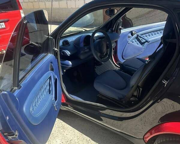 Чорний Смарт Fortwo, об'ємом двигуна 0.6 л та пробігом 100 тис. км за 3200 $, фото 10 на Automoto.ua