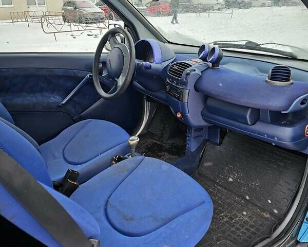 Чорний Смарт Fortwo, об'ємом двигуна 0.6 л та пробігом 288 тис. км за 2550 $, фото 18 на Automoto.ua