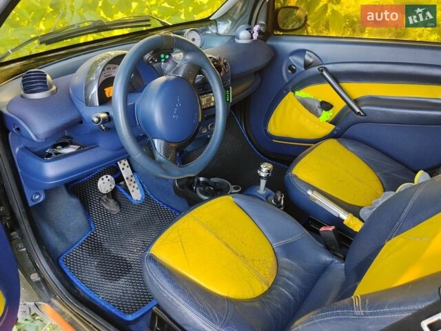 Чорний Смарт Fortwo, об'ємом двигуна 0.6 л та пробігом 148 тис. км за 2700 $, фото 9 на Automoto.ua