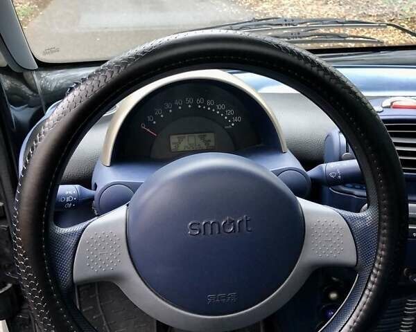 Черный Смарт Форту, объемом двигателя 0.6 л и пробегом 143 тыс. км за 2500 $, фото 10 на Automoto.ua