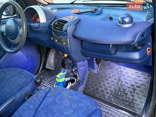 Черный Смарт Форту, объемом двигателя 0.6 л и пробегом 198 тыс. км за 1890 $, фото 13 на Automoto.ua