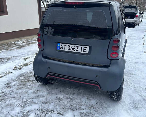 Черный Смарт Форту, объемом двигателя 0.8 л и пробегом 1 тыс. км за 2900 $, фото 6 на Automoto.ua