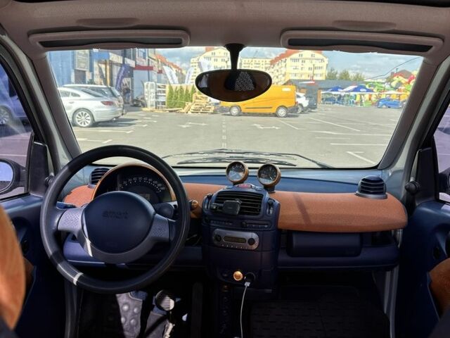 Черный Смарт Форту, объемом двигателя 0.6 л и пробегом 150 тыс. км за 3250 $, фото 3 на Automoto.ua