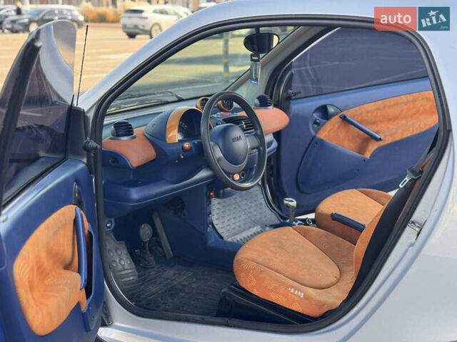 Смарт Форту 2000 в Киеве на Automoto.ua Черный Смарт Форту, объемом двигателя 0.6 л и пробегом 222 тыс. км за 2600 $, фото 11 на Automoto.ua