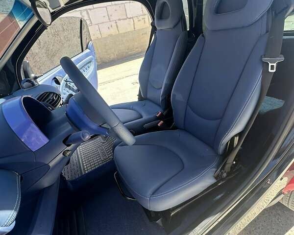 Чорний Смарт Fortwo, об'ємом двигуна 0.6 л та пробігом 100 тис. км за 3200 $, фото 4 на Automoto.ua