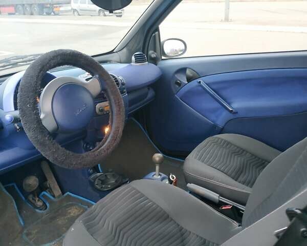 Чорний Смарт Fortwo, об'ємом двигуна 0.6 л та пробігом 170 тис. км за 2999 $, фото 38 на Automoto.ua