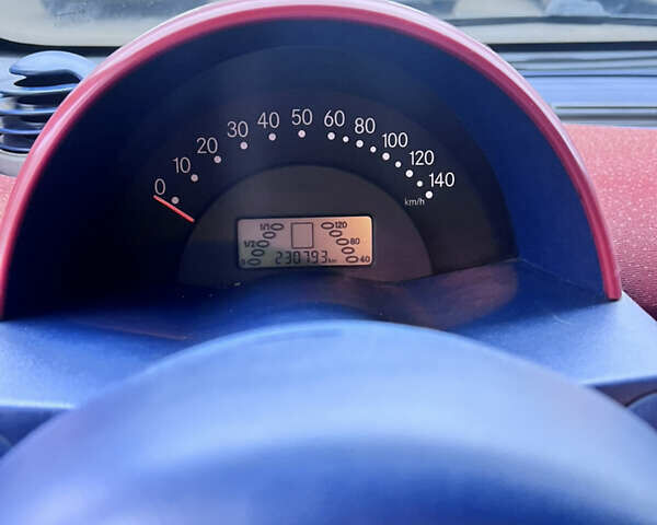 Чорний Смарт Fortwo, об'ємом двигуна 0.6 л та пробігом 230 тис. км за 2700 $, фото 7 на Automoto.ua