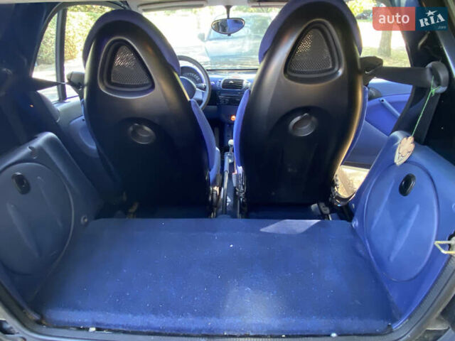 Чорний Смарт Fortwo, об'ємом двигуна 0.6 л та пробігом 182 тис. км за 2500 $, фото 12 на Automoto.ua