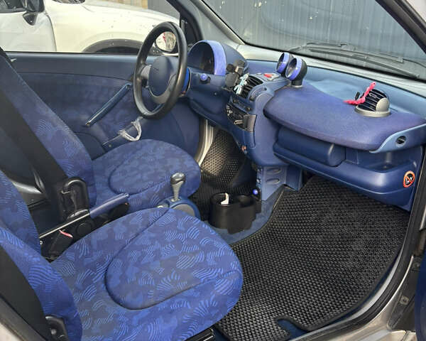Чорний Смарт Fortwo, об'ємом двигуна 0.6 л та пробігом 125 тис. км за 2650 $, фото 9 на Automoto.ua