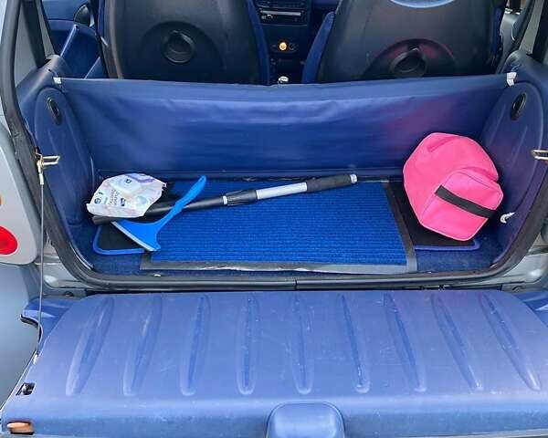 Черный Смарт Форту, объемом двигателя 0.6 л и пробегом 134 тыс. км за 3300 $, фото 10 на Automoto.ua