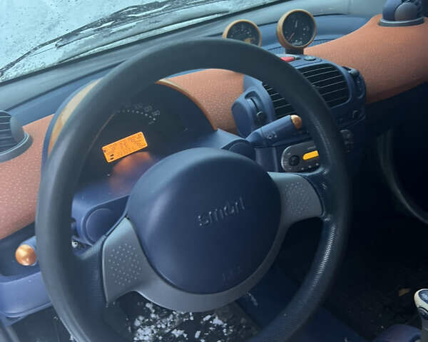 Черный Смарт Форту, объемом двигателя 0.6 л и пробегом 314 тыс. км за 2450 $, фото 14 на Automoto.ua