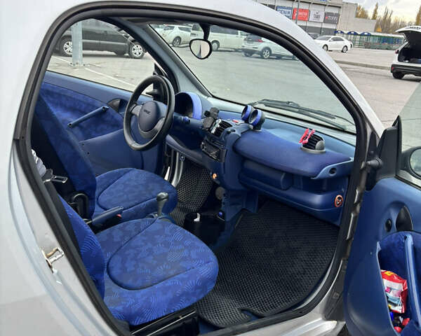 Чорний Смарт Fortwo, об'ємом двигуна 0.6 л та пробігом 125 тис. км за 2650 $, фото 3 на Automoto.ua