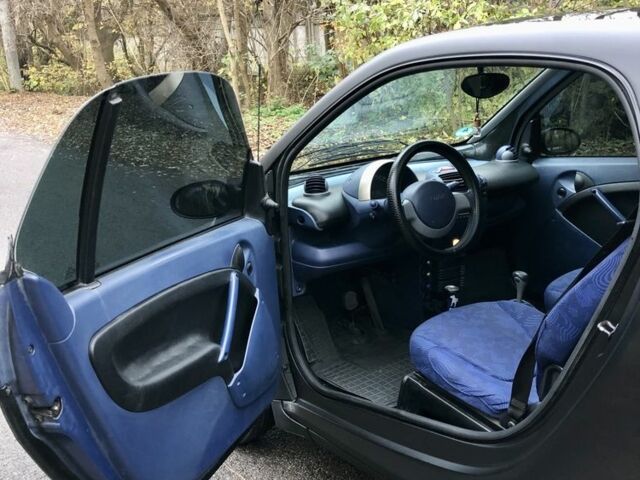 Черный Смарт Форту, объемом двигателя 0.6 л и пробегом 143 тыс. км за 2500 $, фото 8 на Automoto.ua