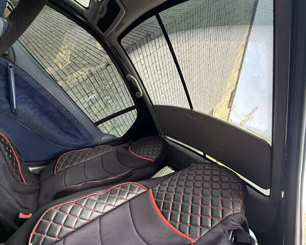 Чорний Смарт Fortwo, об'ємом двигуна 0.6 л та пробігом 188 тис. км за 3000 $, фото 8 на Automoto.ua