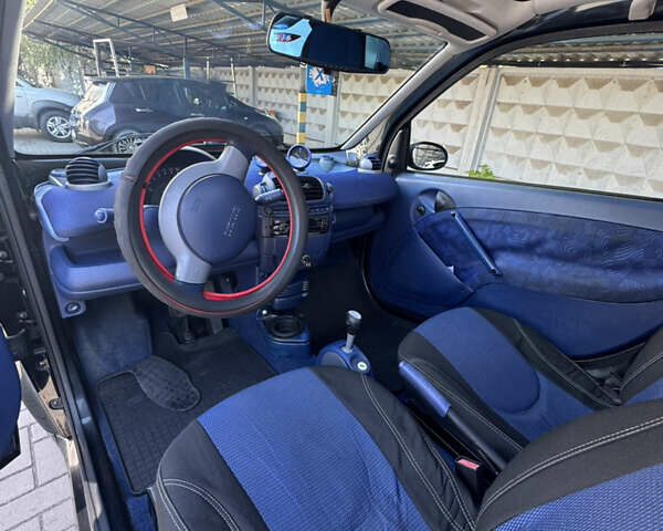 Чорний Смарт Fortwo, об'ємом двигуна 0.6 л та пробігом 217 тис. км за 2999 $, фото 4 на Automoto.ua