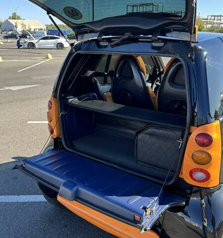 Чорний Смарт Fortwo, об'ємом двигуна 0.6 л та пробігом 190 тис. км за 3500 $, фото 6 на Automoto.ua