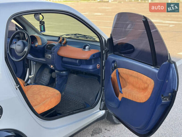 Смарт Форту 2000 в Киеве на Automoto.ua Черный Смарт Форту, объемом двигателя 0.6 л и пробегом 222 тыс. км за 2600 $, фото 8 на Automoto.ua