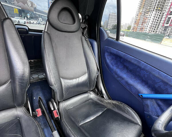 Черный Смарт Форту, объемом двигателя 0.6 л и пробегом 218 тыс. км за 3200 $, фото 24 на Automoto.ua